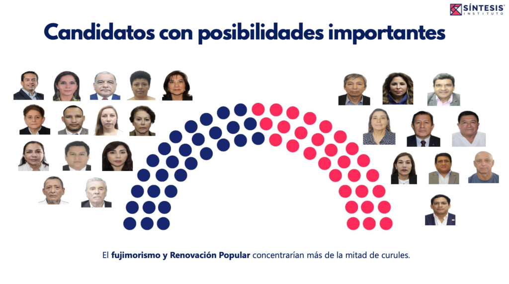 Captura de pantalla 2026-04-05 a la(s) 6.41.04 p. m.